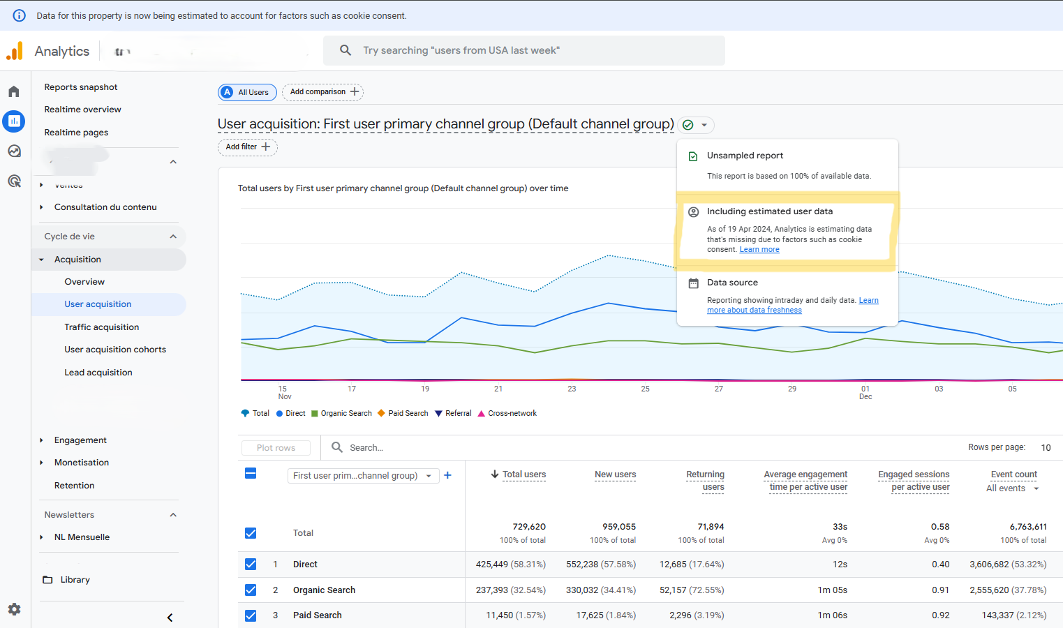 GA4_rapports_incluant_modelisation